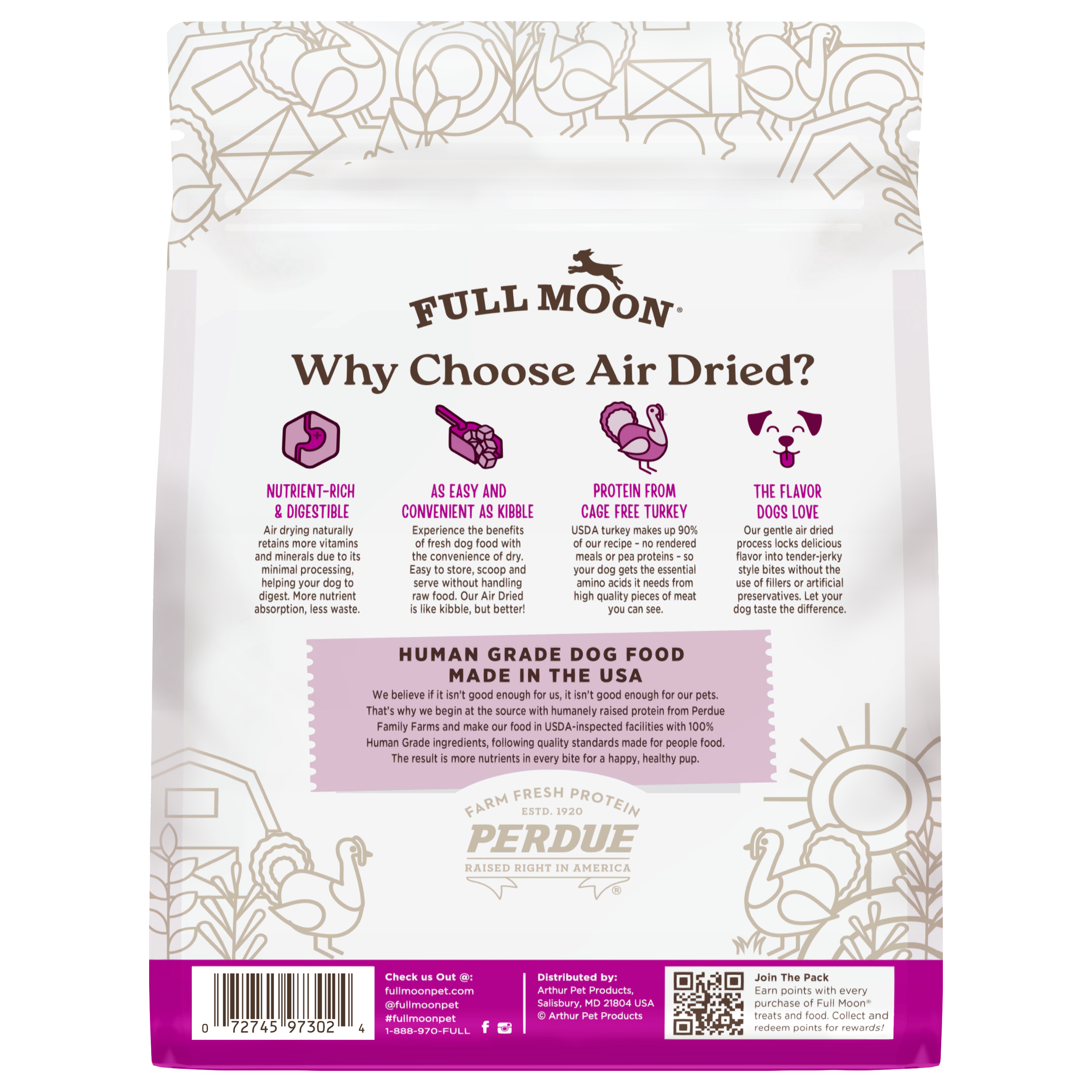 PURE PROTEIN Air Dried Turkey Recipe – Full Moon